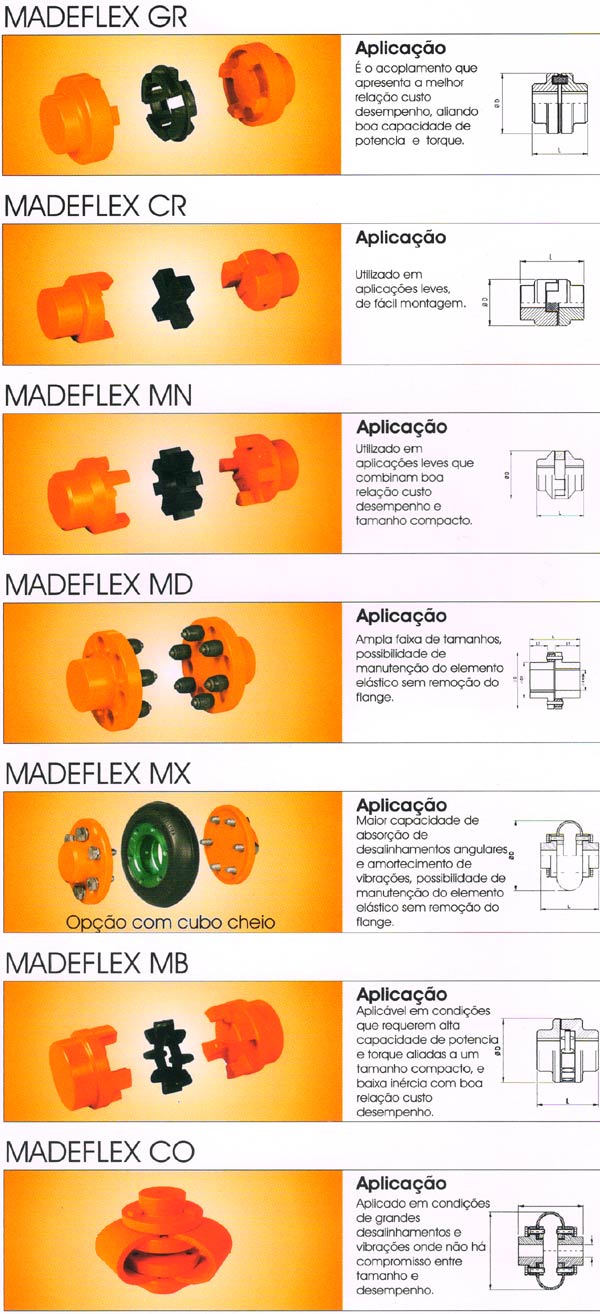 Acoplamentos